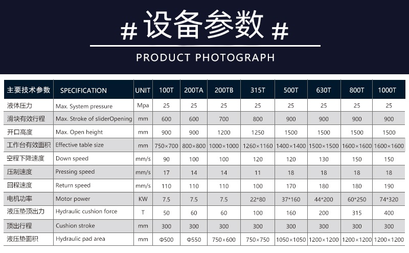 400噸拉伸成型液壓機(jī) 不銹鋼薄板拉伸壓力機(jī) 400T拉伸機(jī)拉伸參數(shù)